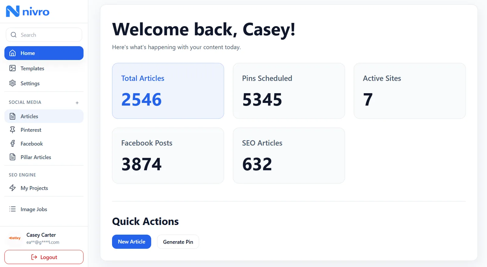 Nivro Dashboard Preview